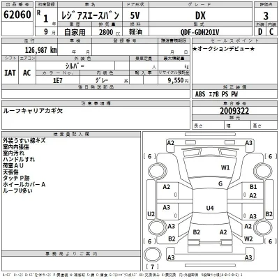 Toyota RegiusAce