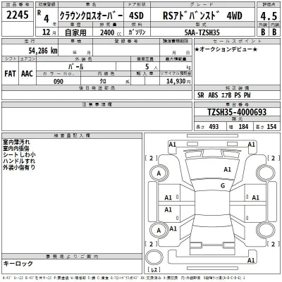 Toyota Crown Crossover