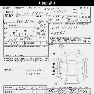 Nissan DAYZ