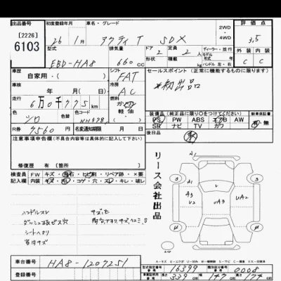 Honda ACTY TRUCK