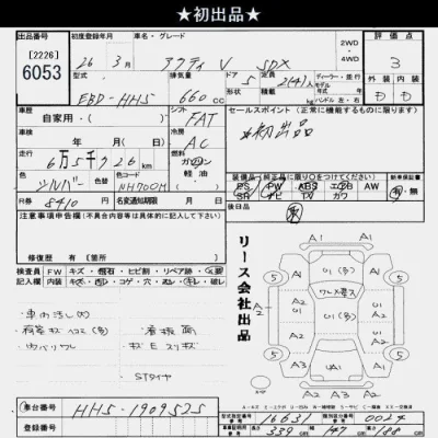 Honda Acty