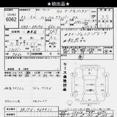 Nissan NV100 CLIPPER