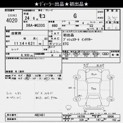 Nissan MOCO