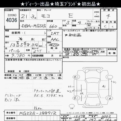 Nissan MOCO