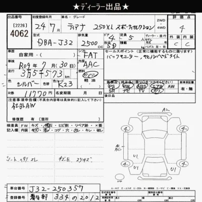 Nissan TEANA