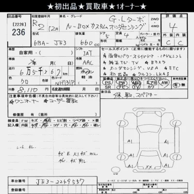 Honda N BOX