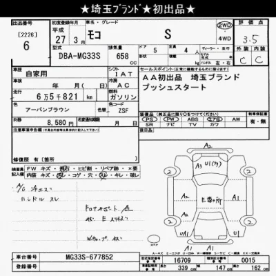 Nissan MOCO