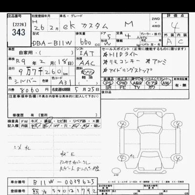 Mitsubishi EK CUSTOM
