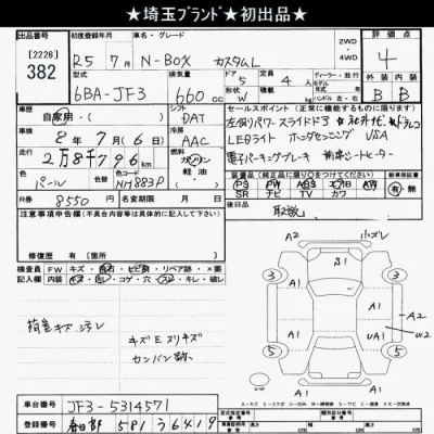 Honda N BOX