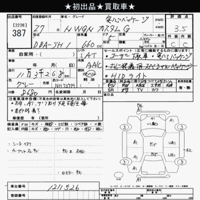 Honda N WGN