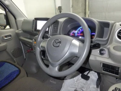 Mazda SCRUM