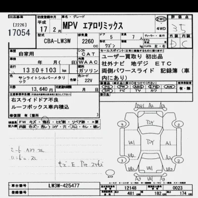 Mazda MPV