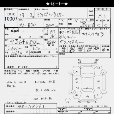 Nissan LAFESTA
