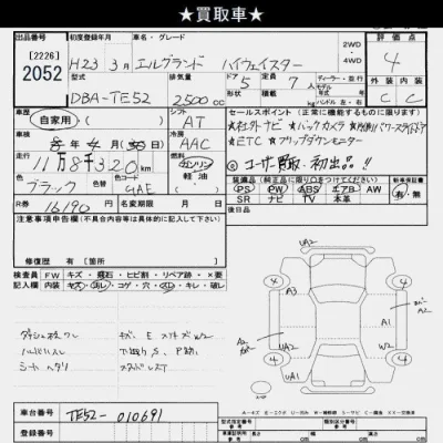 Nissan ELGRAND