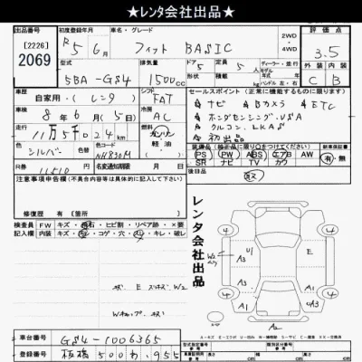 Honda FIT