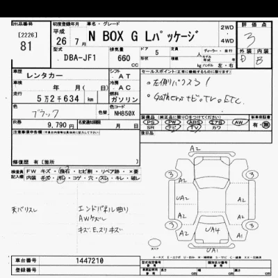 Honda N BOX