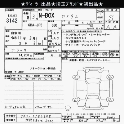 Honda N BOX