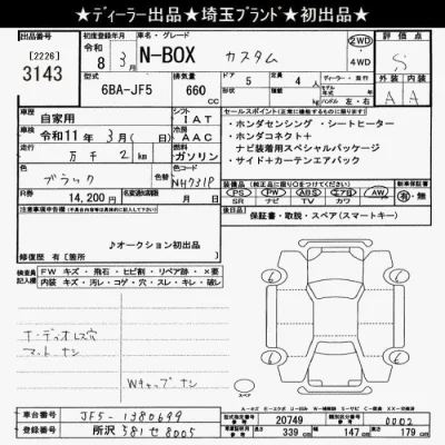 Honda N BOX
