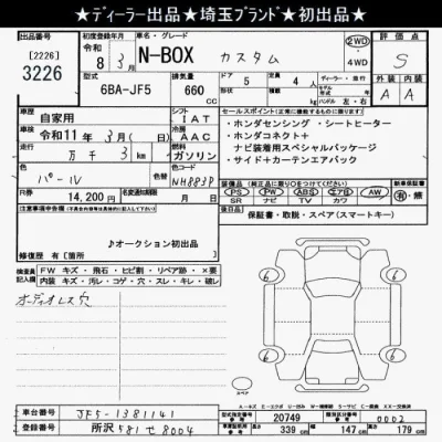 Honda N BOX
