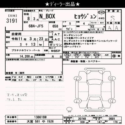 Honda N BOX