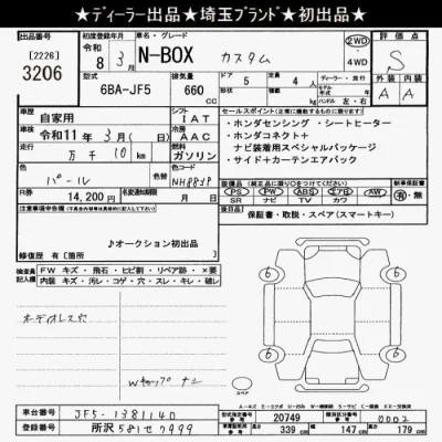 Honda N BOX