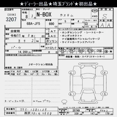 Honda N BOX