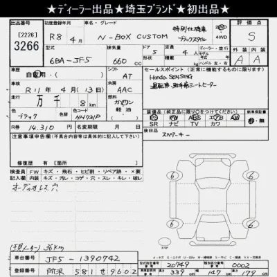 Honda N BOX