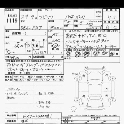 Honda CIVIC