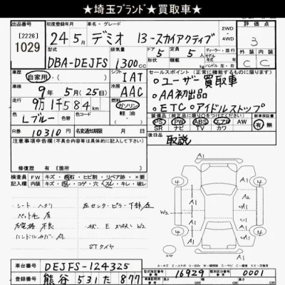 Mazda DEMIO