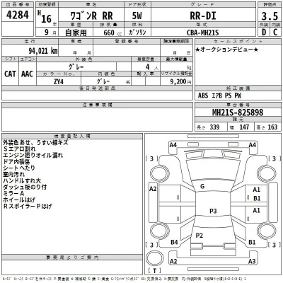 Suzuki WAGON R