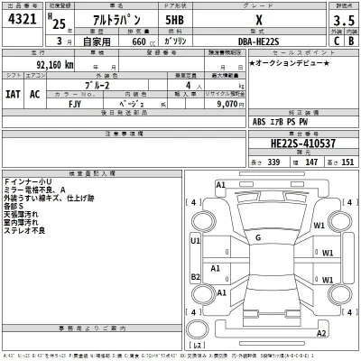 Suzuki ALTO LAPIN