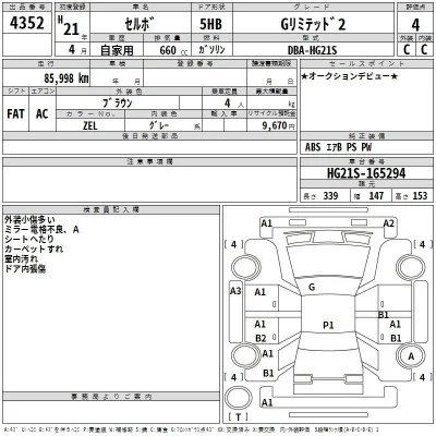 Suzuki CERVO