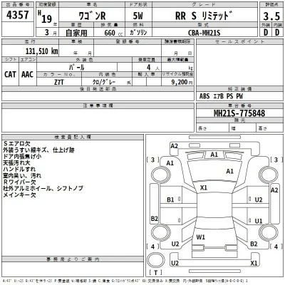 Suzuki WAGON R