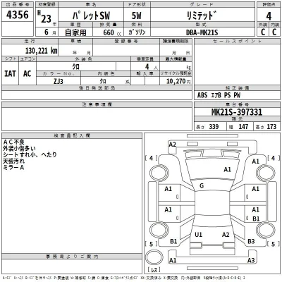 Suzuki PALETTE
