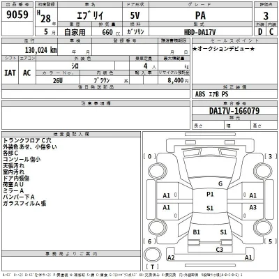 Suzuki EVERY