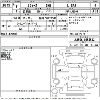 Daihatsu MIRA E S