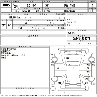 Suzuki EVERY
