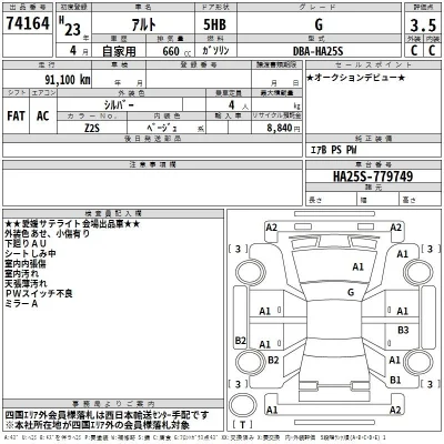 Suzuki ALTO