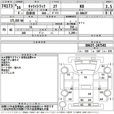 Suzuki CARRY TRUCK