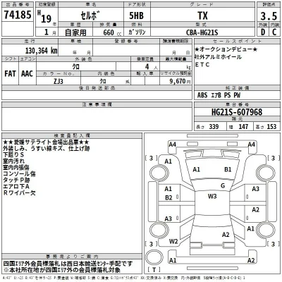 Suzuki CERVO