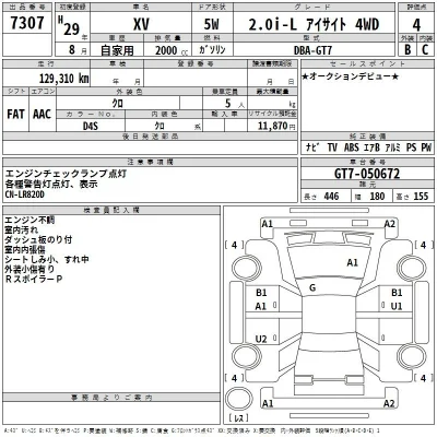 Subaru XV