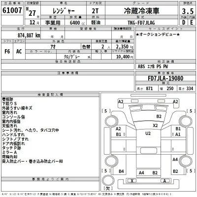 Hino RANGER