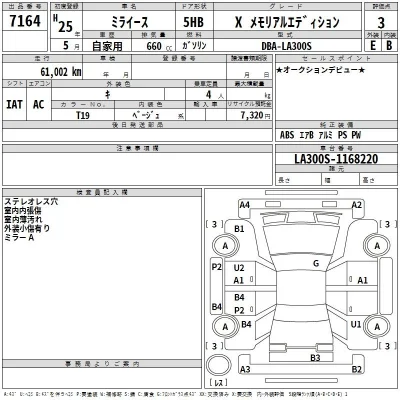 Daihatsu MIRA E S