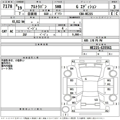 Suzuki ALTO LAPIN