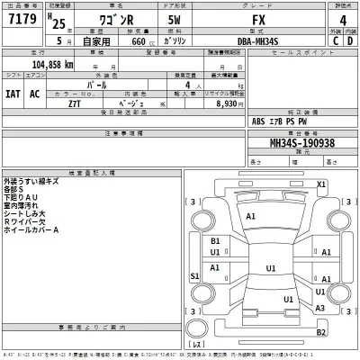 Suzuki WAGON R