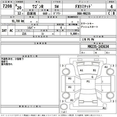 Suzuki WAGON R