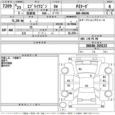 Suzuki EVERY