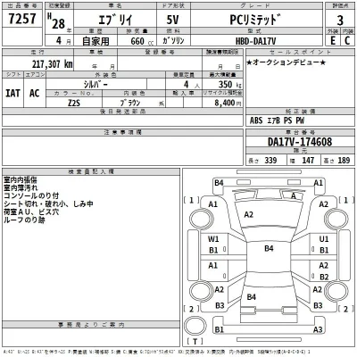 Suzuki EVERY