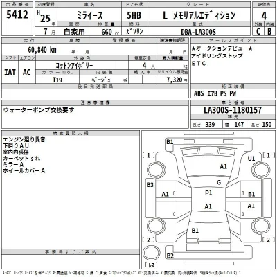 Daihatsu MIRA E S