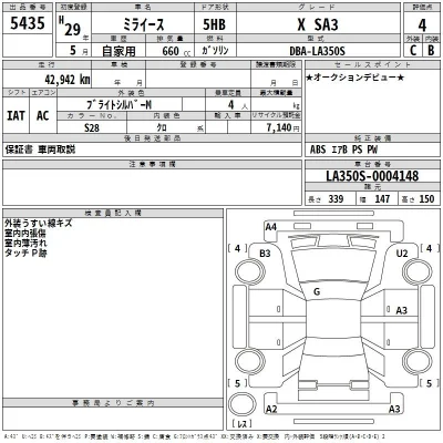 Daihatsu MIRA E S